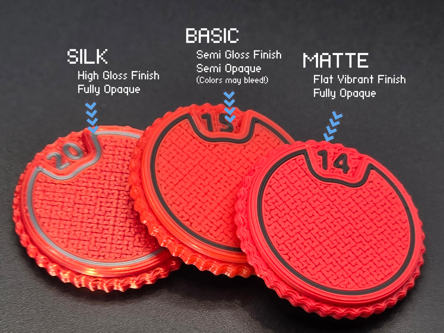 Spin P: Spin Counters